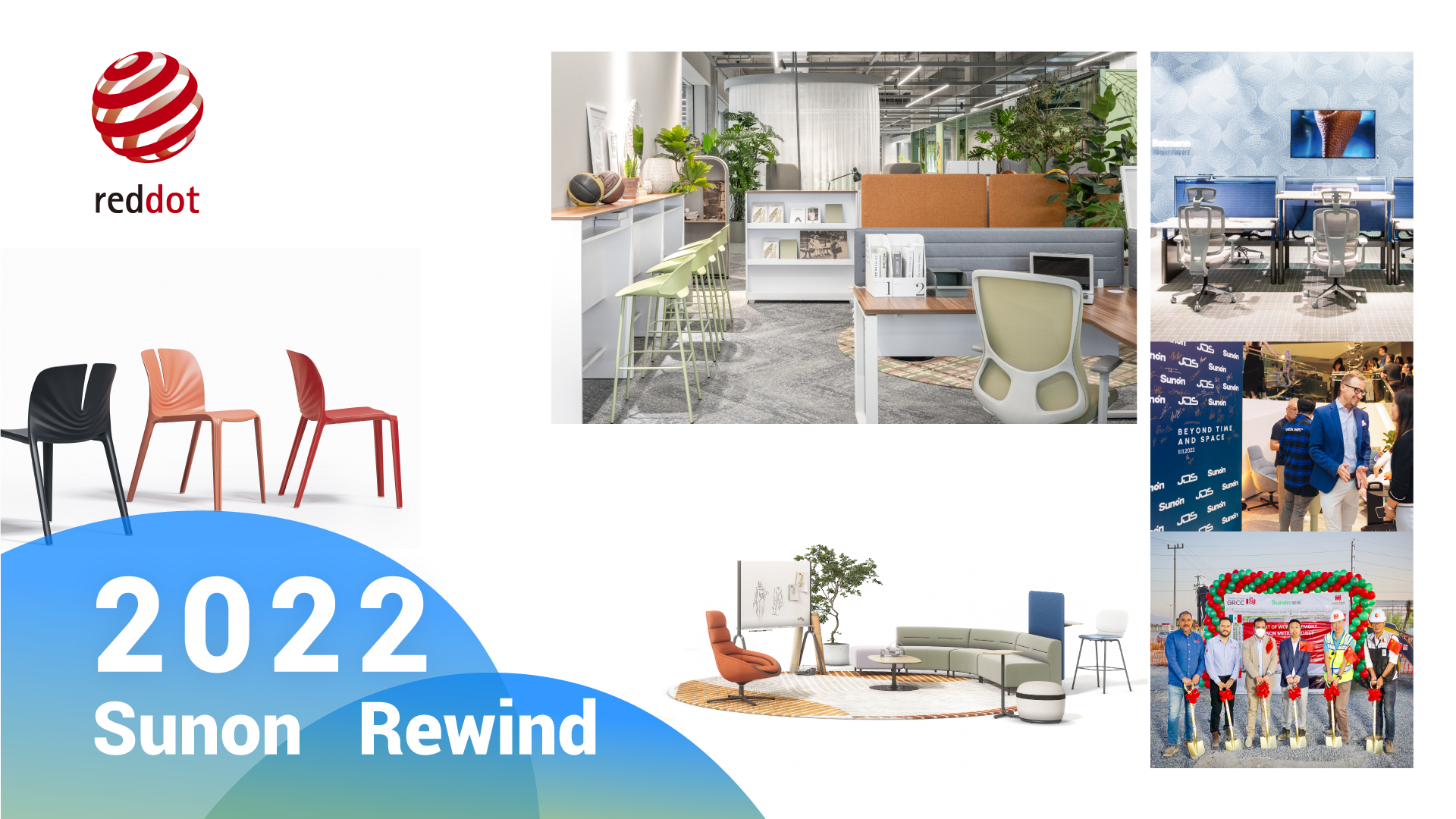 Sunon Rewind: A Lookback at 2022